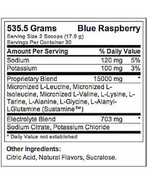 USP/Modern BCAA+ 30 порций/535 гр